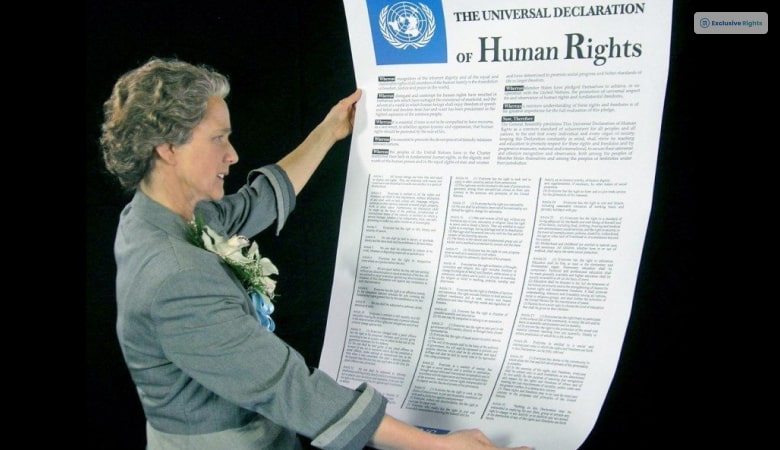 Universal Declaration of Human Rights, 1945 