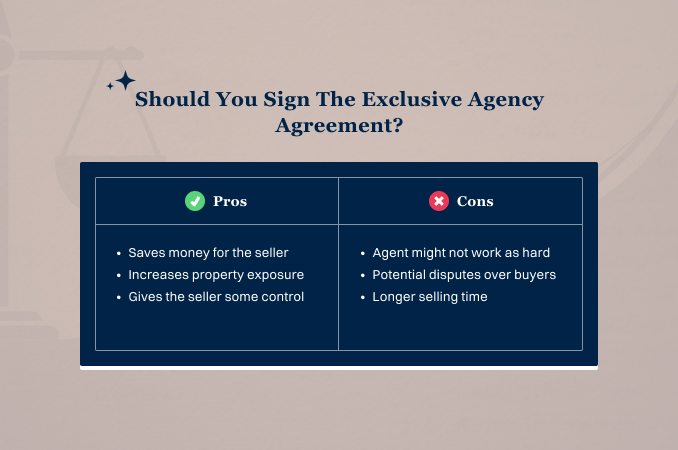 What is an Exclusive Agency Agreement